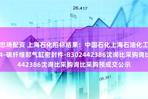 忠琦配资 上海石化招标结果：中国石化上海石油化工股份有限公司SP4-碳纤维部气缸密封件-8302442386沈询比采购询比采购预成交公示